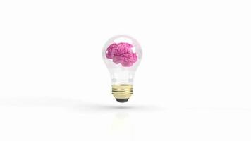 The brain in light bulb for creative or sci concept 3d rendering photo