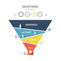 Infographic Sales funnel diagram template for business. Timeline 4 step arrows level, marketing data, presentation vector infographics.