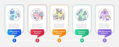 2D behavioral therapy vector infographics template with multicolor linear icons concept, data visualization with 5 steps, process timeline chart.