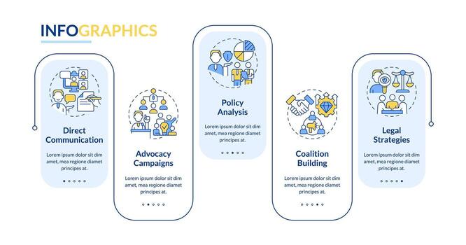 Lobbying government vector infographics template, data visualization with 5 steps, process timeline chart.