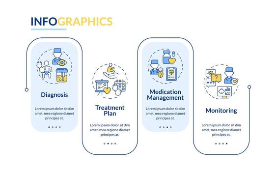 Diagnosis and treatment rectangle infographic template. Pediatric care. Data visualization with 4 steps. Editable timeline info chart. Workflow layout with line icons vector