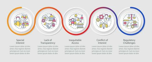 Lobbying government vector infographics template with thin line icons, data visualization with 5 steps, process timeline chart.