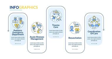 pediátrico emergencia rectángulo infografía modelo. urgente cuidado. datos visualización con 5 5 pasos. editable cronograma informacion cuadro. flujo de trabajo diseño con línea íconos vector