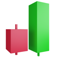 Bullish engulfing candlestick clipart flat design icon isolated on transparent background, 3D render investment and trading concept png