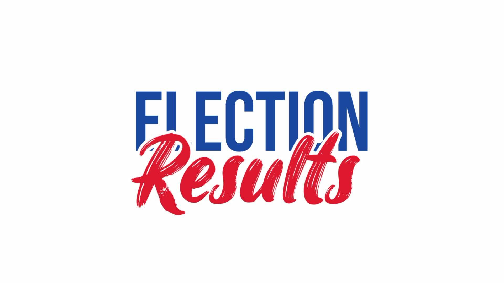 Animation Text Election Results Election Results Text Voting Voting animation-text-election-results-election-results-text-voting-voting