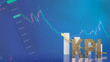 The KPI or Key Performance Indicator for Business concept 3d rendering photo