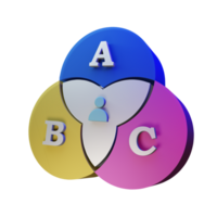 venn diagramma 3d icona per attività commerciale png