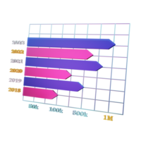 bar Diagram 3d ikon för företag png