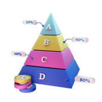 Pyramide Diagramm 3d Symbol zum Geschäft png