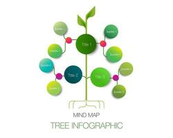 tree shape mind map infographic connection and chart table for , digital marketing diagram framework vision, percentage, design for business concept. vector