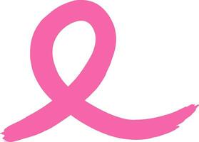 Pink breast cancer awareness ribbon vector
