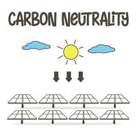 Eco clean energy from sun with solar cell. vector