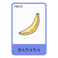 Bananas Customizable Playing Name Card Healthy Fruit Ingredients png