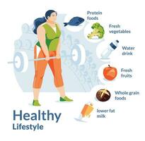 Plus size active fitnes woman do exercises in gym club. Healthy sport food benefits infographic. Isolated on white background. Flat vector illustration