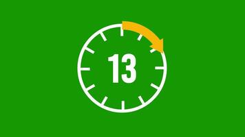 15 seconden countdown tijdopnemer, countdown timer 15 seconde, 15 tweede animatie van 15 naar 0 seconden. modern vlak ontwerp met animatie Aan groen achtergrond. vol hd video
