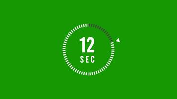 15 seconden countdown tijdopnemer, countdown timer 15 seconde, 15 tweede animatie van 15 naar 0 seconden. modern vlak ontwerp met animatie Aan groen achtergrond. vol hd video