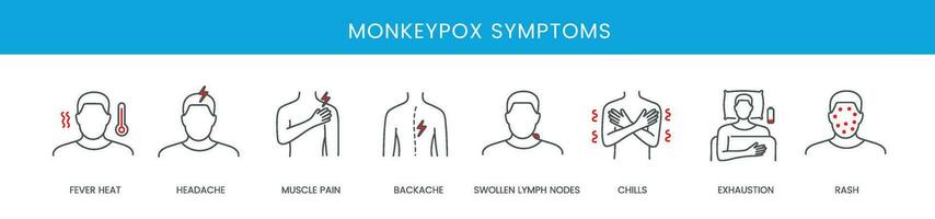 Linear vector icons with monkeypox symptoms