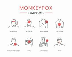 Linear vector icons with monkeypox symptoms