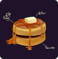 pancake butter and honey for breakfast vector