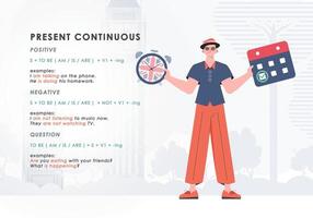Present continuous. Rule for the study of tenses in English. The concept of teaching English. Trend character style. Illustration in . vector