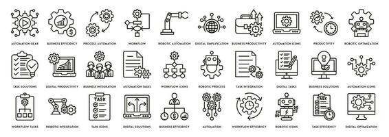 negocio automatización icono colocar. máquina aprendizaje línea iconos robótica, iot, biométrico, dispositivo, chip, robot, nube informática y automatización icono vector