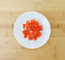 papaya slices on the white plat photo