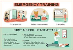 Emergency Training Infographic Set vector