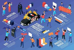 Isometric Protest Flowchart Composition vector