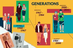 personas generaciones plano collage vector