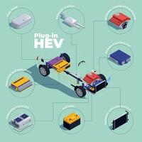 PHEV Isometric Infogrpahics vector