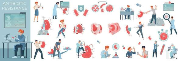 Antibiotic Resistance Composition Set vector