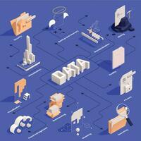 Data Management Isometric Flowchart vector