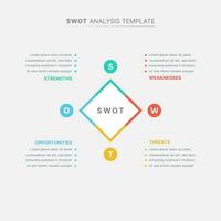 SWOT Analysis Infographic Chart Template Design vector