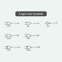 Digital logic gate name with symbols, Black line and White background, vector illustration, Boolean