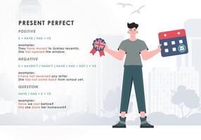 presente Perfecto. regla para el estudiar de tiempos verbales en inglés. el concepto de enseñando inglés. tendencia personaje plano estilo. vector. vector