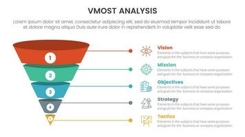 vmost análisis modelo marco de referencia infografía 5 5 punto etapa modelo con embudo 3d sombra dimensión forma concepto para diapositiva presentación vector