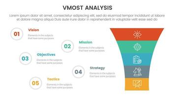 vmost analysis model framework infographic 5 point stage template with funnel shrink v shape concept for slide presentation vector