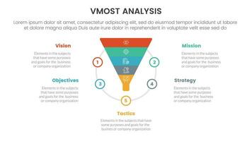 vmost analysis model framework infographic 5 point stage template with funnel shape on circle concept for slide presentation vector