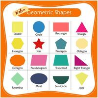 Geometric Shapes with Retro Colour. Basic Geometric Shapes. Shape Names. vector