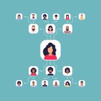 Scheme of subordination of people. . vector