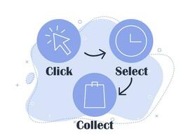 Click and collect your order. Process of delivery service. Illustration with laptop vector