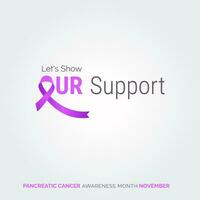 Strength in Every Detail. Vector Background Pancreatic Health