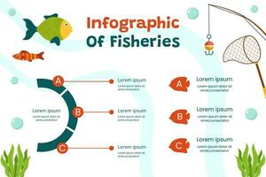 Fisheries Day Infographic Illustration Flat Cartoon Hand Drawn Templates Background vector