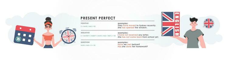 Present perfect. Rule for the study of tenses in English. The concept of teaching English. Flat character modern style. Vector illustration.