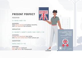 Present perfect. Rule for the study of tenses in English. The concept of learning English. Flat character modern style. . vector