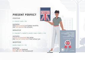 presente Perfecto. regla para el estudiar de tiempos verbales en inglés. el concepto de aprendizaje inglés. plano personaje moderno estilo. vector. vector