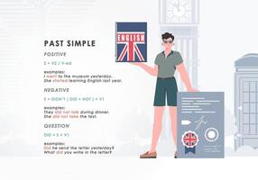 pasado simple. regla para el estudiar de tiempos verbales en inglés. el concepto de aprendizaje inglés. plano personaje moderno estilo. vector ilustración.