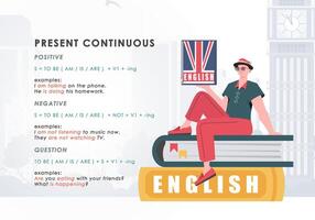 Present continuous. Rule for the study of tenses in English. The concept of learning English. Trend character style. Illustration in . vector