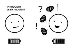 Conversation between introvert and extrovert. Vector illustration. Concept of personality and character. Behavior in social society of individual.