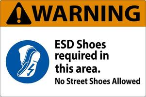 Warning Sign ESD Shoes Required In This Area. No Street Shoes Allowed vector